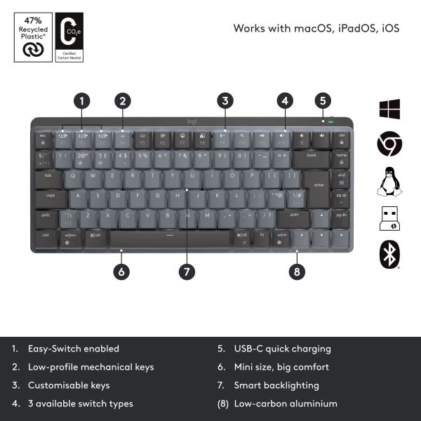 Logitech MX Mechanical Mini hellgrau-dunkelgrau, DE-Layout taktile Schalter Logi Bolt